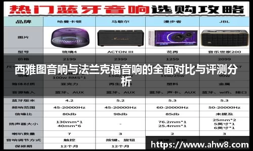 西雅图音响与法兰克福音响的全面对比与评测分析